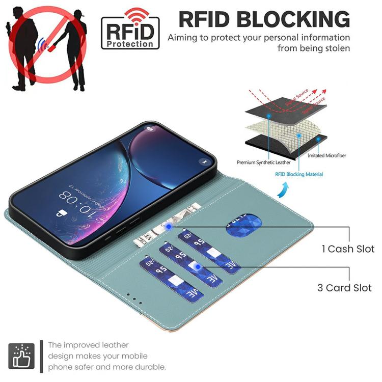 For Redmi Note 14 Pro 4G Color Matching RFID Anti-theft Leather Phone Case