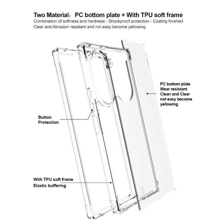 For Samsung Galaxy Z Fold6 IMAK Space Shield PC + TPU Airbag Shockproof Phone Case - Transparent