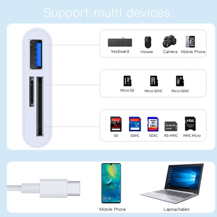 Yesido GS16 USB-C / Type-C to USB 3.0 / TF / SD Card OTG Adapter - White