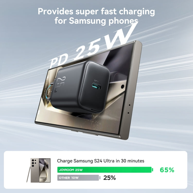 JOYROOM JR-TCF23 25W USB-C / Type-C Port Fast Charger, Plug:EU Plug - Black