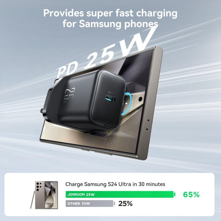 JOYROOM JR-TCF23 25W USB-C / Type-C Port Fast Charger Kit with Type-C to Type-C Cable, Plug:UK Plug - Black