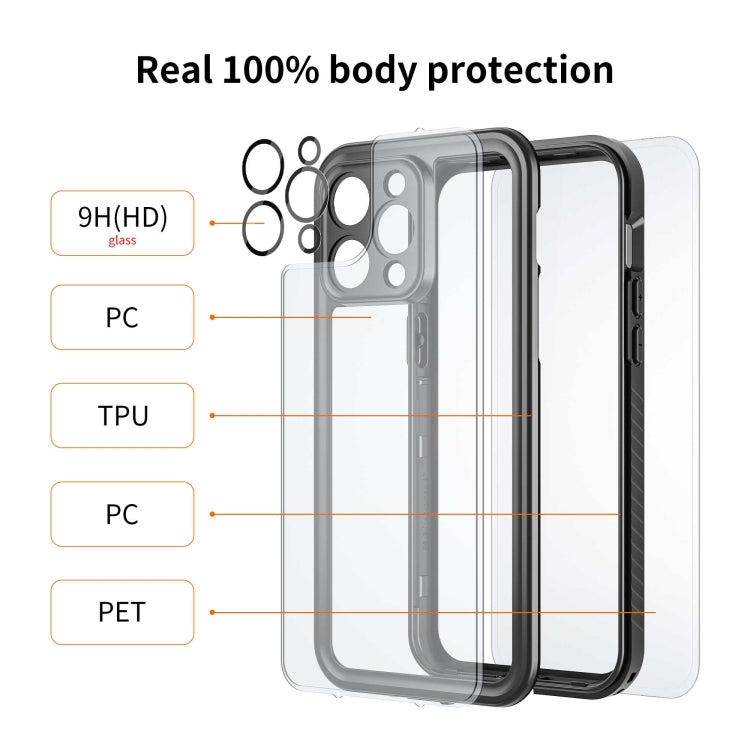 For iPhone 14 Pro Max RedPepper Shockproof IP68 Waterproof PC + TPU Protective Case - Black