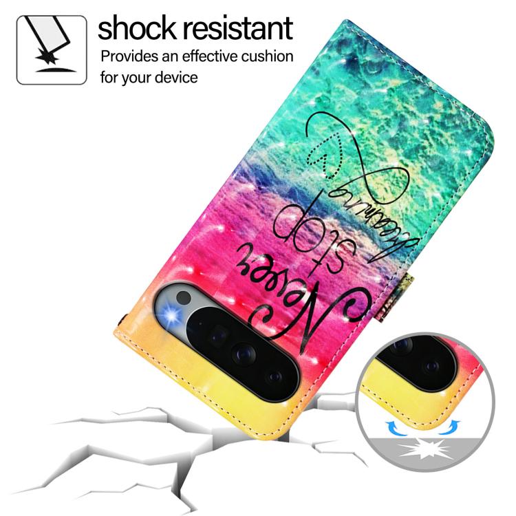 For Google Pixel 11 Pro XL 3D Painting Horizontal Flip Leather Phone Case