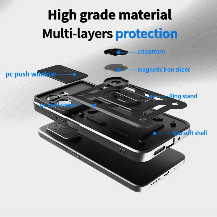 For Xiaomi Poco M7 4G 169mm Sliding Camera Cover Design TPU+PC Phone Case