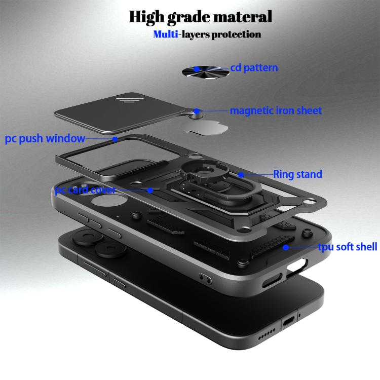 For Xiaomi Poco X8 Pro 5G Sliding Camera Cover Design TPU+PC Phone Case