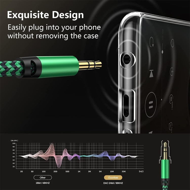 3.5mm Male to Dual 3.5mm Audio + Microphone 2 in 1 Audio Adapter Cable, Length:3m - Green