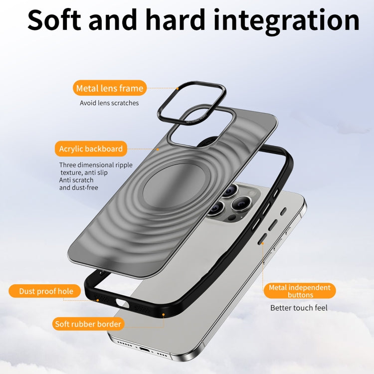For iPhone 15 Pro Acrylic Skin Feel Corrugated Phone Case