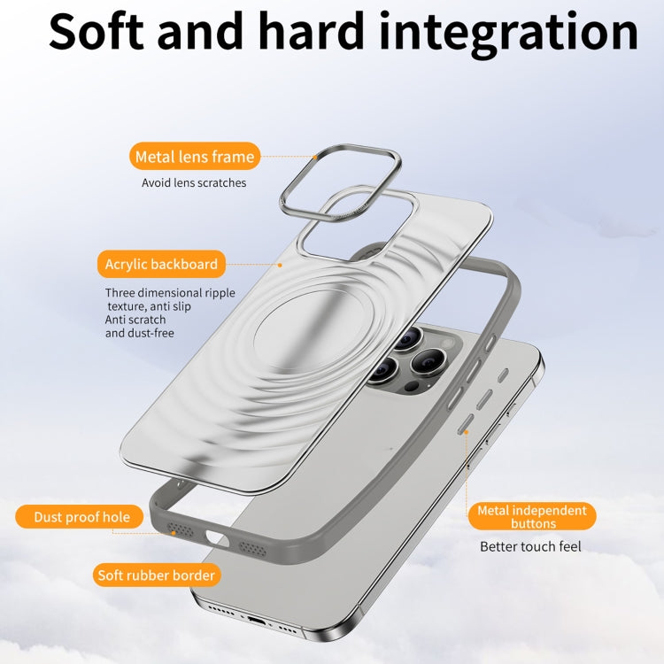 For iPhone 14 Plus Acrylic Skin Feel Corrugated Phone Case