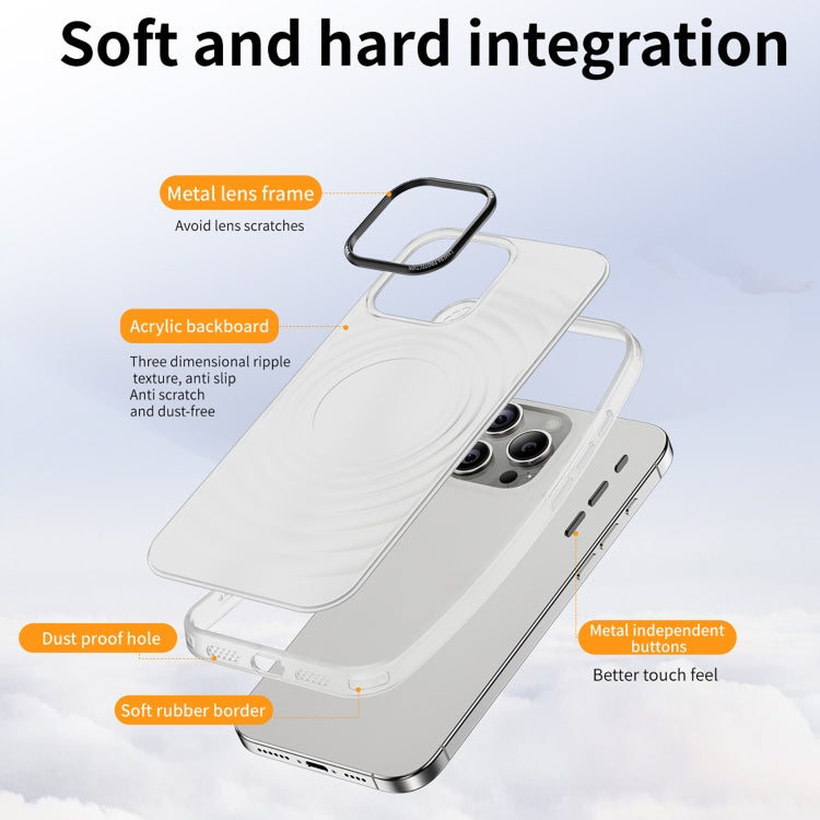 For iPhone 13 Pro Max Acrylic Skin Feel Corrugated Phone Case