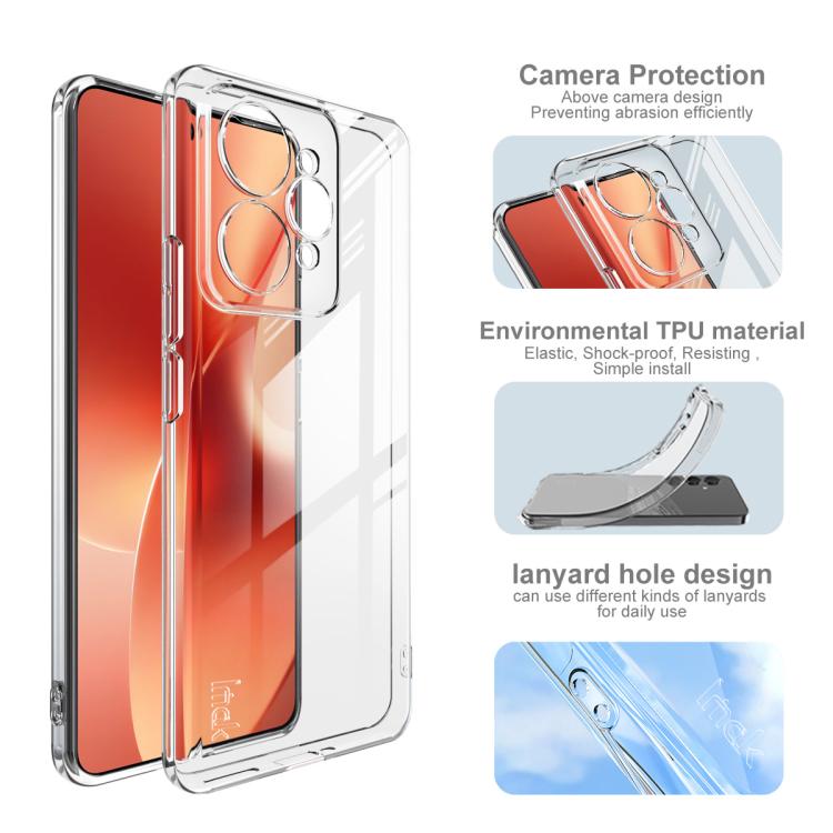 For Realme 15 5G Global imak UX-5 Series Super Slim Transparent Shockproof TPU Protective Case - Transparent