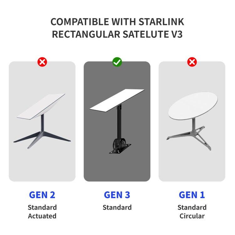 Satellite Dedicated Ethernet Cable for Starlink Actuated Gen 3, Length:30.5m