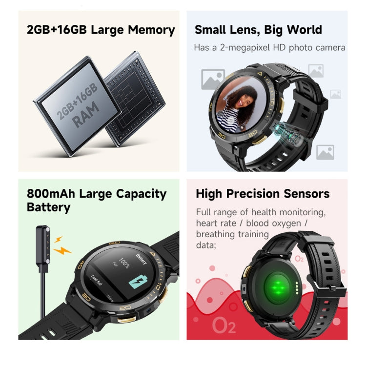 LEMFO Z1 1.43 inch AMOLED Screen Smart Watch, 4G Network Android 8.1 2GB+16GB, Eurasian Version - Black