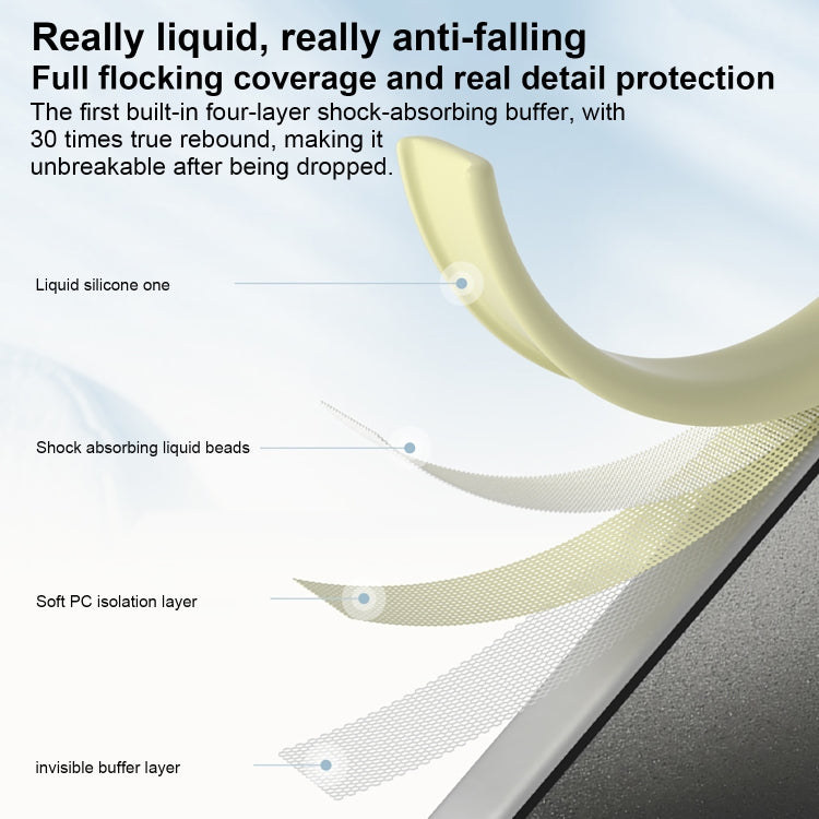 For iPhone 15 Pro Max Precise Hole Liquid Silicone Jelly Color Full Coverage Phone Case