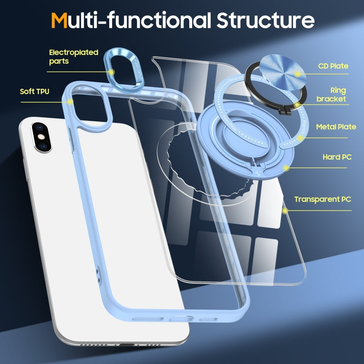 For iPhone XS / X Magnetic Rotating Ring Holder Phone Case