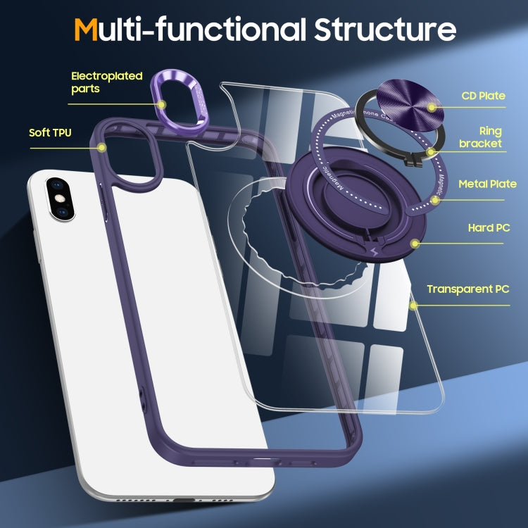 For iPhone XS / X Magnetic Rotating Ring Holder Phone Case