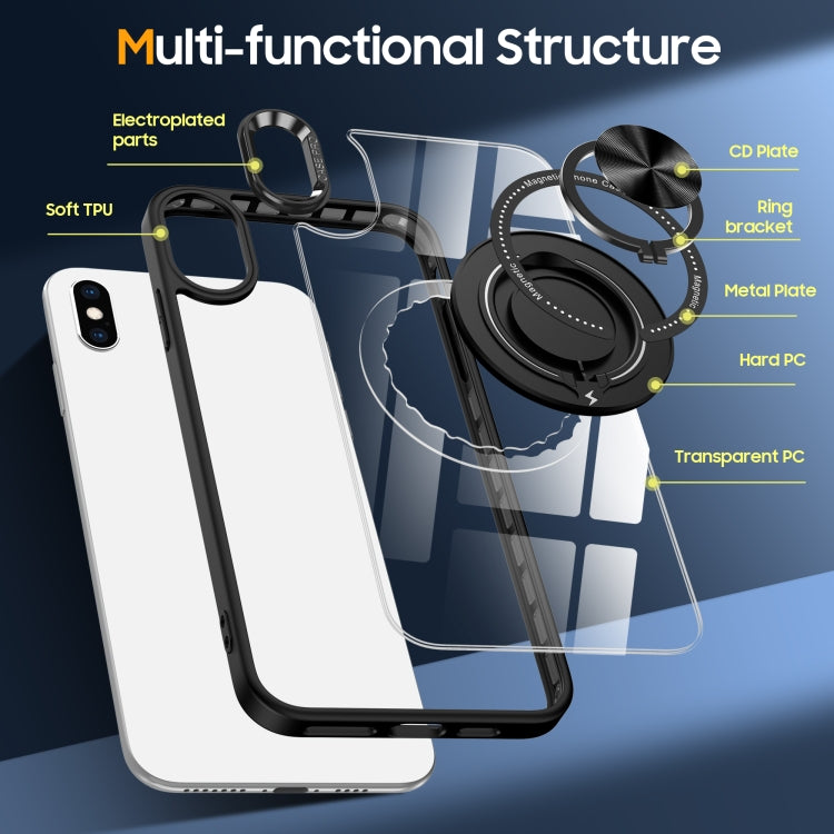 For iPhone XS Max Magnetic Rotating Ring Holder Phone Case