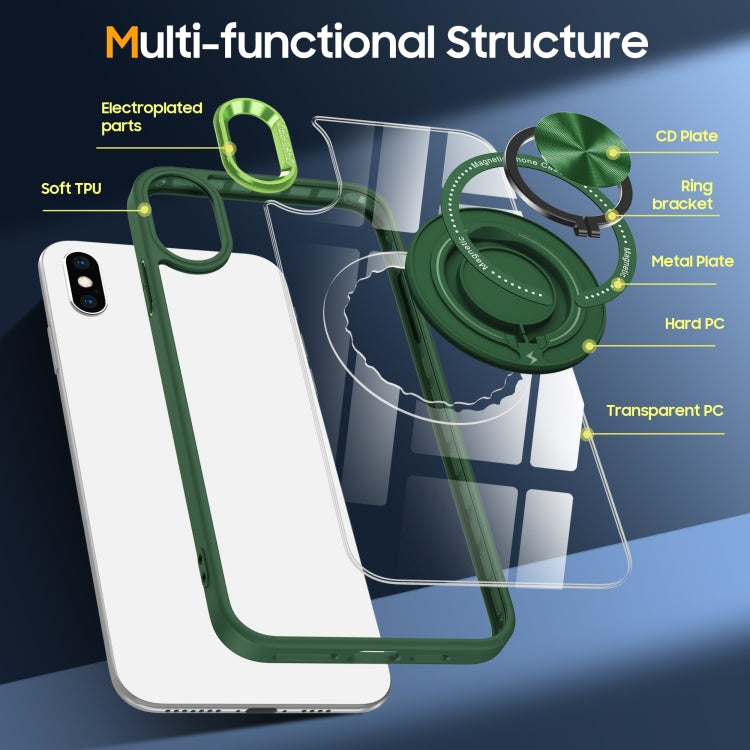 For iPhone XS Max Magnetic Rotating Ring Holder Phone Case