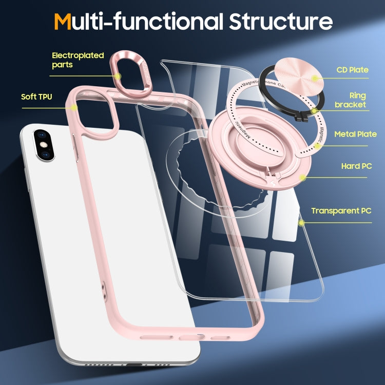 For iPhone XR Magnetic Rotating Ring Holder Phone Case