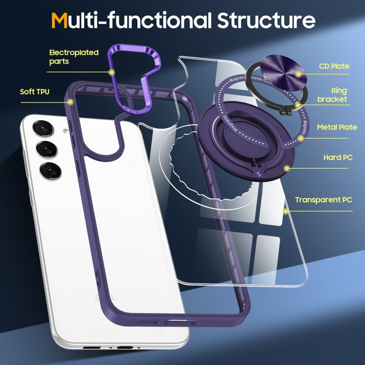 For Samsung Galaxy S23 5G Magnetic Rotating Ring Holder Phone Case