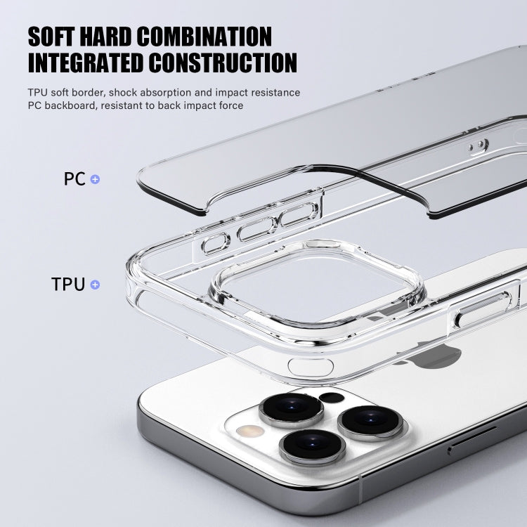 For iPhone 16 Pro PC Hybrid TPU Full Coverage Shockproof Phone Case