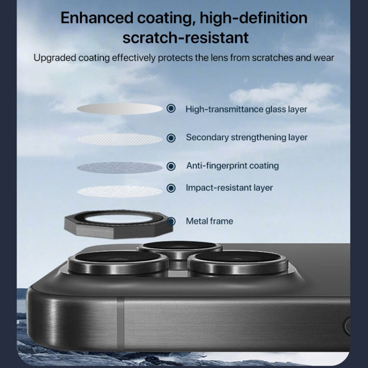 For iPhone 16 Pro / 16 Pro Max HD Lens Protective Film without Diamond