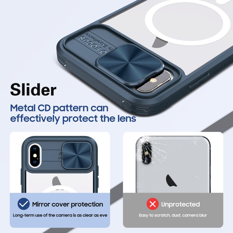 For iPhone XS Max Clear Acrylic + PC + TPU MagSafe Lens Sliding Cover Full Coverage Phone Case
