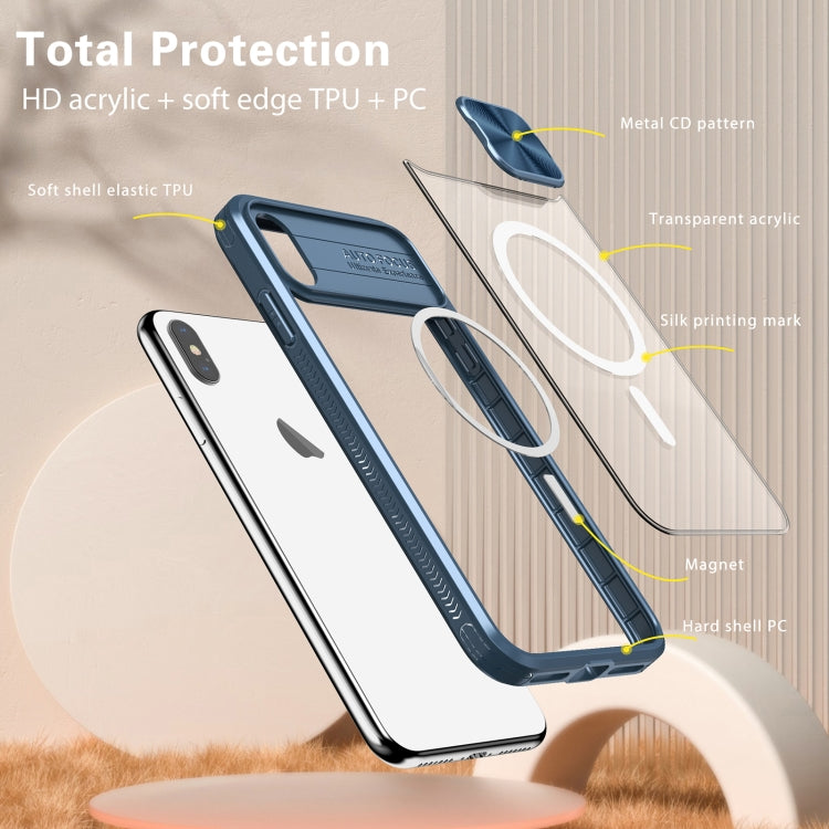 For iPhone XS Max Clear Acrylic + PC + TPU MagSafe Lens Sliding Cover Full Coverage Phone Case
