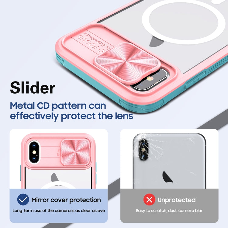 For iPhone XS Max Clear Acrylic + PC + TPU MagSafe Lens Sliding Cover Full Coverage Phone Case