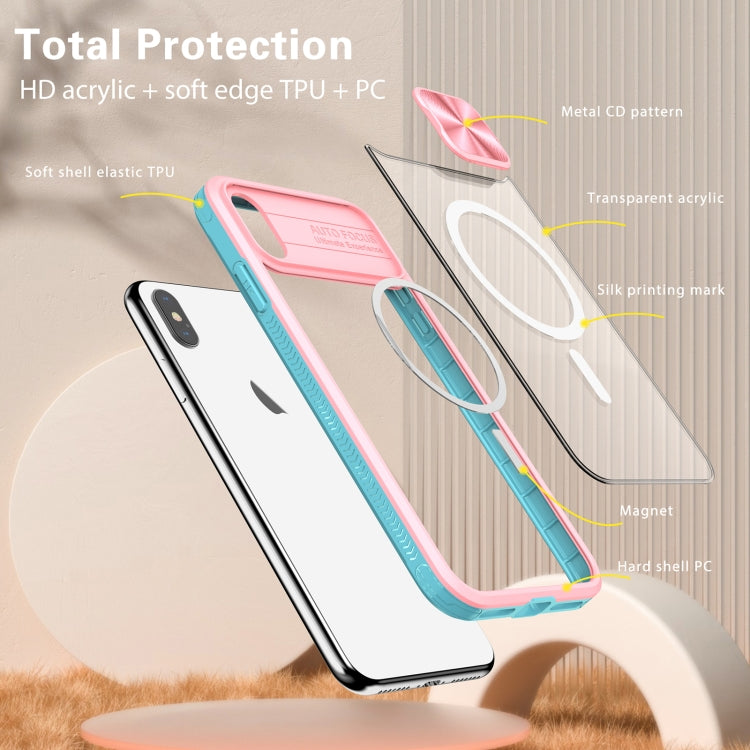 For iPhone XS Max Clear Acrylic + PC + TPU MagSafe Lens Sliding Cover Full Coverage Phone Case