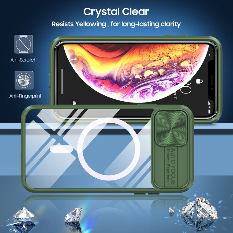 For iPhone XS Max Clear Acrylic + PC + TPU MagSafe Lens Sliding Cover Full Coverage Phone Case