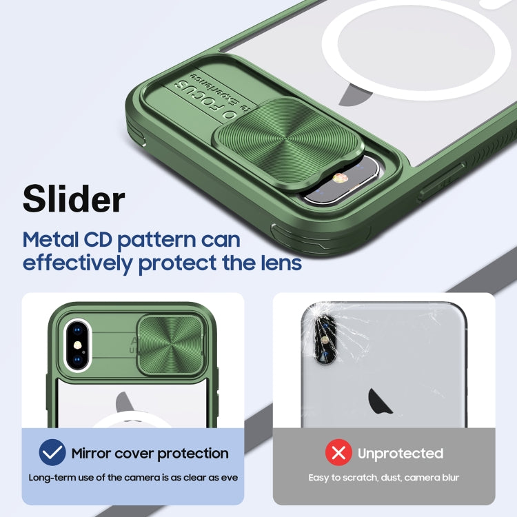For iPhone XS Max Clear Acrylic + PC + TPU MagSafe Lens Sliding Cover Full Coverage Phone Case