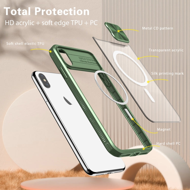 For iPhone XS Max Clear Acrylic + PC + TPU MagSafe Lens Sliding Cover Full Coverage Phone Case