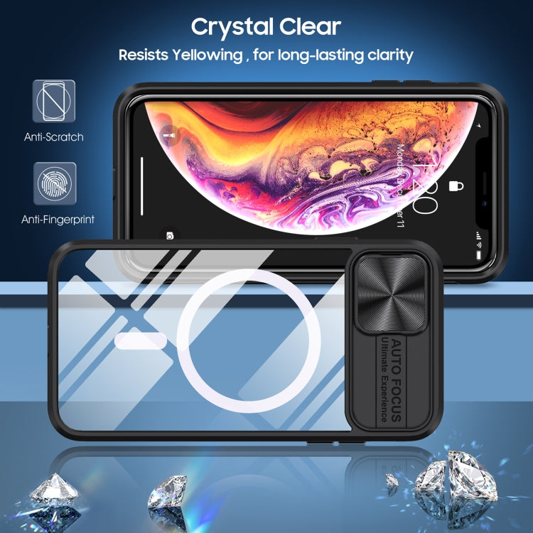 For iPhone XS Max Clear Acrylic + PC + TPU MagSafe Lens Sliding Cover Full Coverage Phone Case