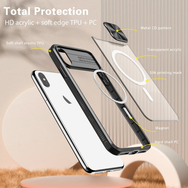 For iPhone XS Max Clear Acrylic + PC + TPU MagSafe Lens Sliding Cover Full Coverage Phone Case