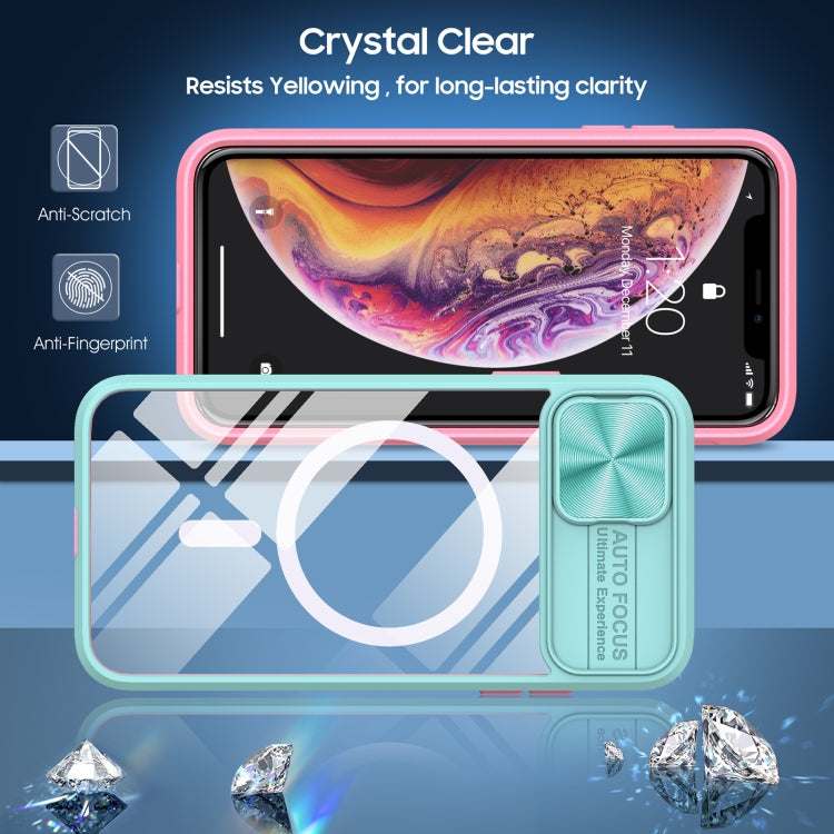 For iPhone XS Max Clear Acrylic + PC + TPU MagSafe Lens Sliding Cover Full Coverage Phone Case
