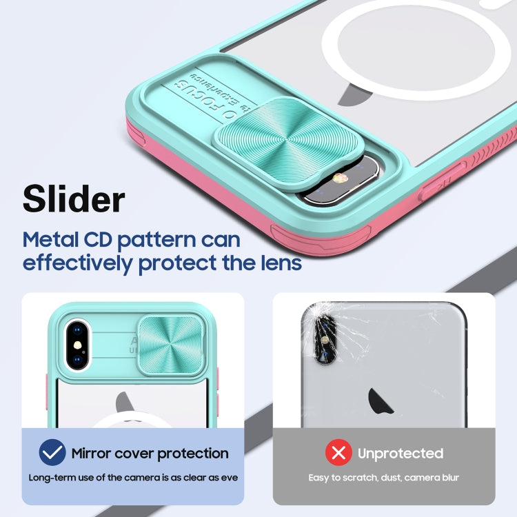 For iPhone XS Max Clear Acrylic + PC + TPU MagSafe Lens Sliding Cover Full Coverage Phone Case