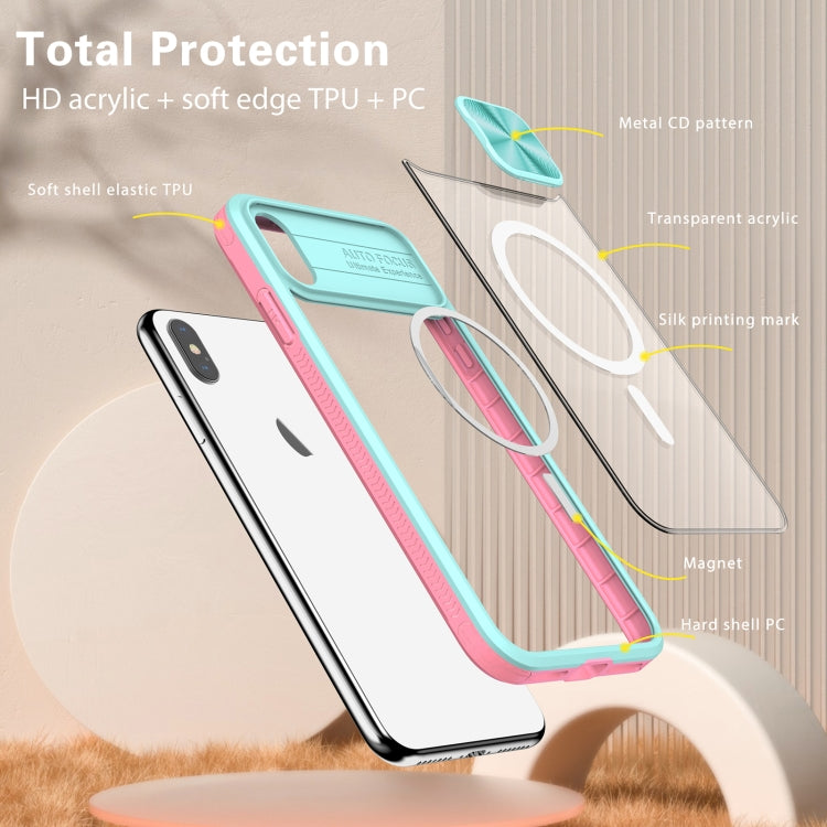For iPhone XS Max Clear Acrylic + PC + TPU MagSafe Lens Sliding Cover Full Coverage Phone Case