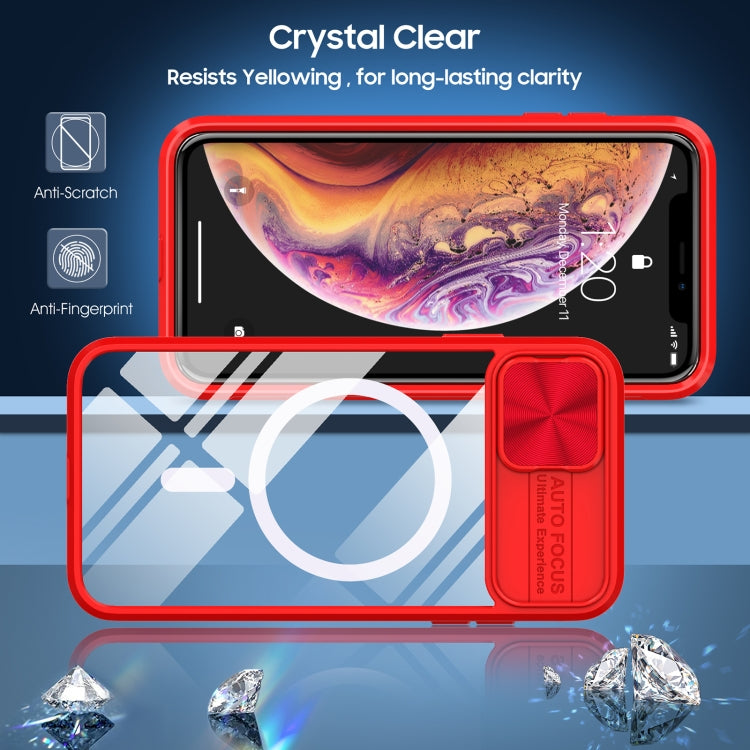 For iPhone XS Max Clear Acrylic + PC + TPU MagSafe Lens Sliding Cover Full Coverage Phone Case
