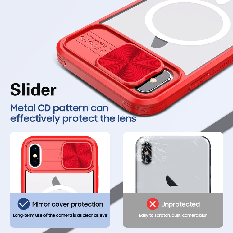 For iPhone XS Max Clear Acrylic + PC + TPU MagSafe Lens Sliding Cover Full Coverage Phone Case