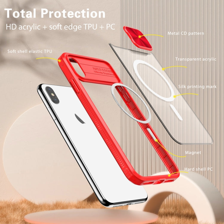 For iPhone XS Max Clear Acrylic + PC + TPU MagSafe Lens Sliding Cover Full Coverage Phone Case