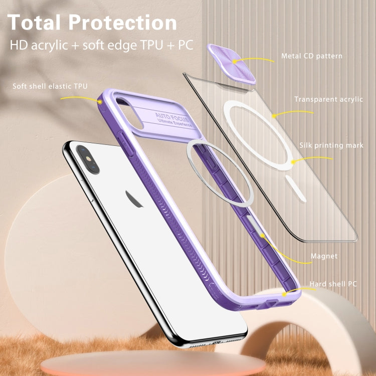 For iPhone XS Max Clear Acrylic + PC + TPU MagSafe Lens Sliding Cover Full Coverage Phone Case
