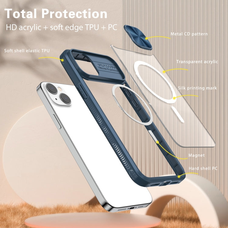 For iPhone 14 Plus Clear Acrylic + PC + TPU MagSafe Lens Sliding Cover Full Coverage Phone Case