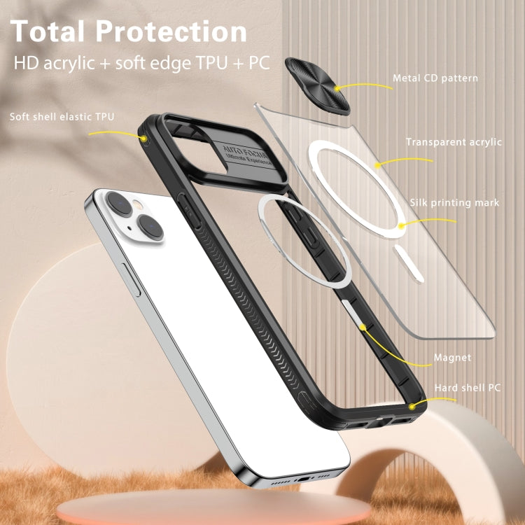 For iPhone 14 Plus Clear Acrylic + PC + TPU MagSafe Lens Sliding Cover Full Coverage Phone Case
