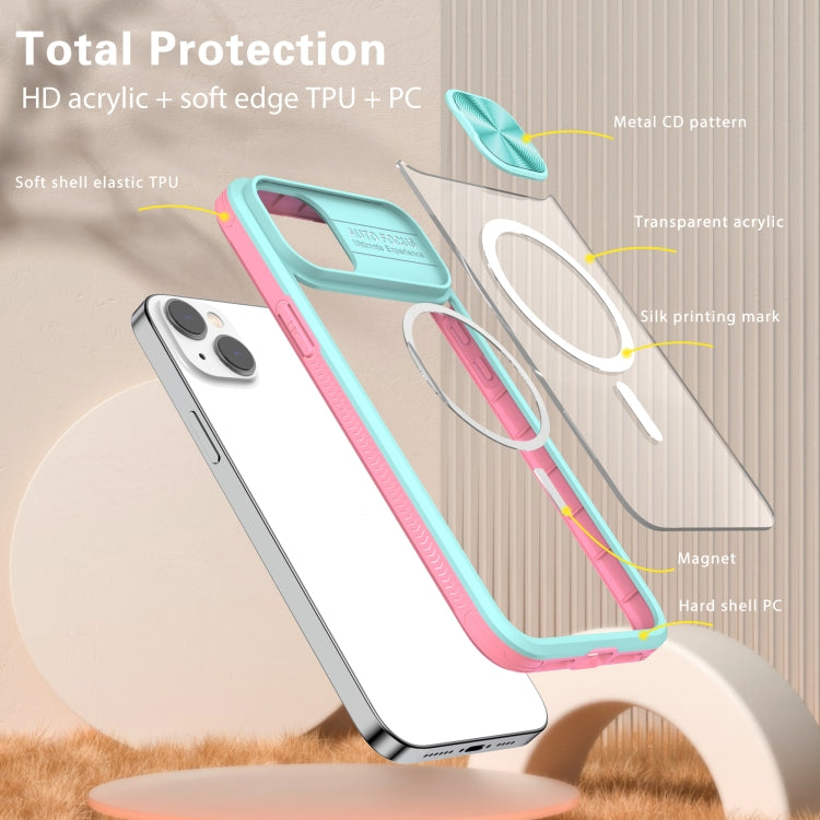 For iPhone 14 Plus Clear Acrylic + PC + TPU MagSafe Lens Sliding Cover Full Coverage Phone Case