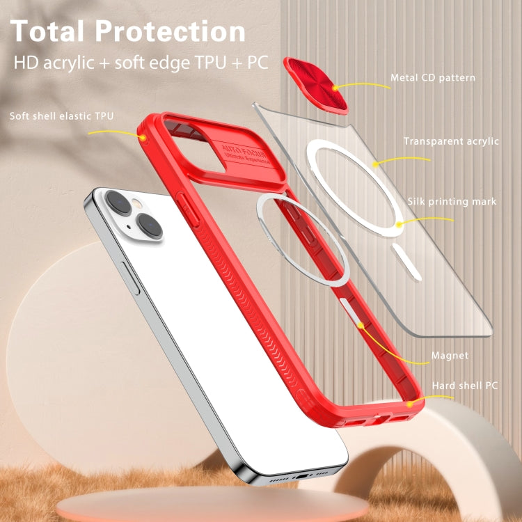 For iPhone 14 Plus Clear Acrylic + PC + TPU MagSafe Lens Sliding Cover Full Coverage Phone Case