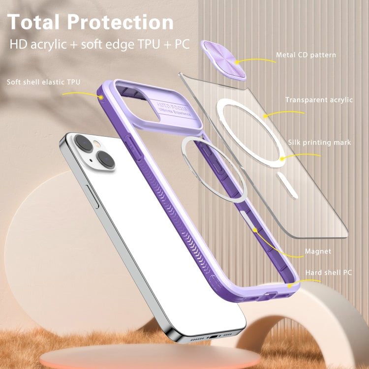 For iPhone 14 Plus Clear Acrylic + PC + TPU MagSafe Lens Sliding Cover Full Coverage Phone Case