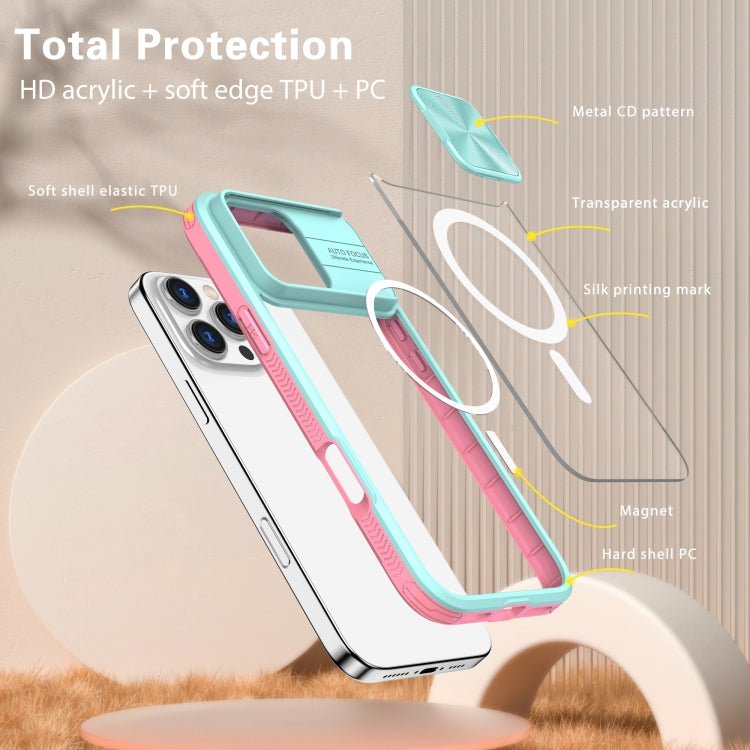For iPhone 16 Pro Clear Acrylic + PC + TPU MagSafe Lens Sliding Cover Full Coverage Phone Case