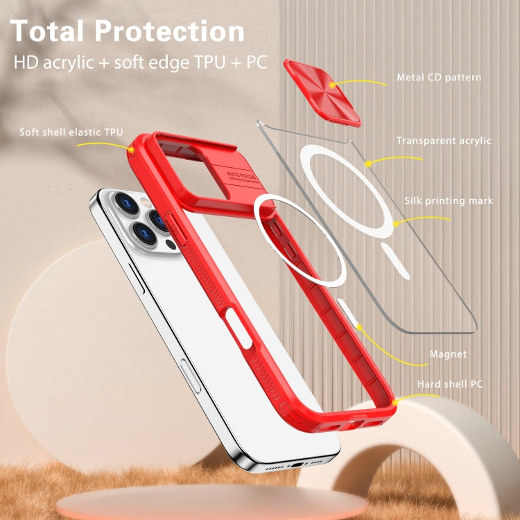 For iPhone 16 Pro Clear Acrylic + PC + TPU MagSafe Lens Sliding Cover Full Coverage Phone Case