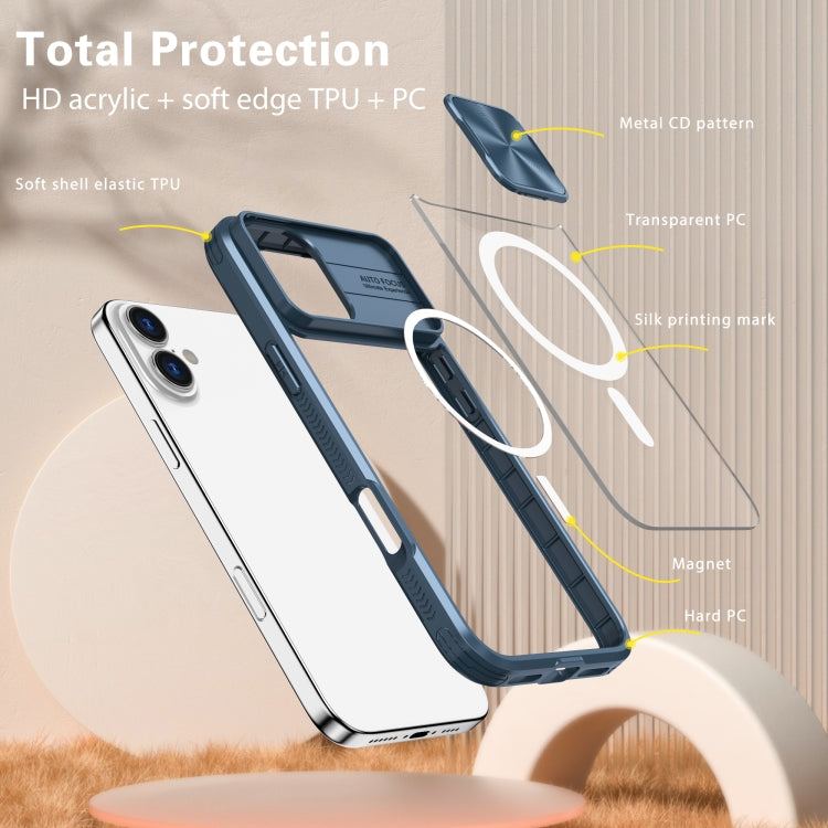 For iPhone 16 Plus Clear Acrylic + PC + TPU MagSafe Lens Sliding Cover Full Coverage Phone Case