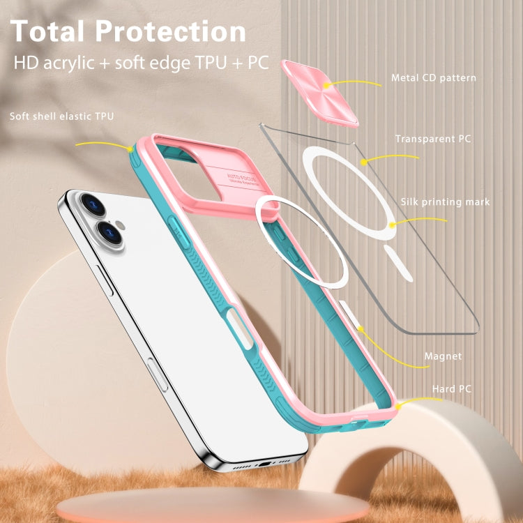For iPhone 16 Plus Clear Acrylic + PC + TPU MagSafe Lens Sliding Cover Full Coverage Phone Case